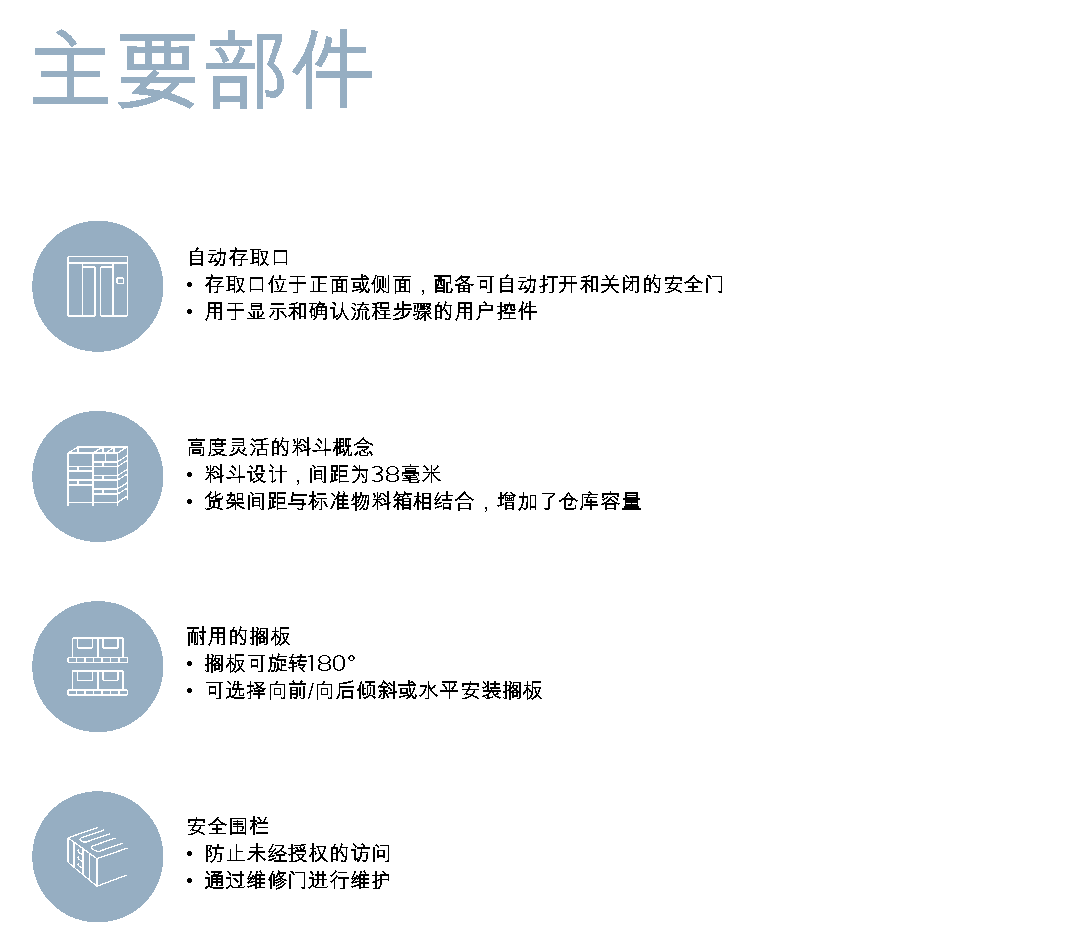卡迪斯水平回轉(zhuǎn)式倉儲系統(tǒng) HCM