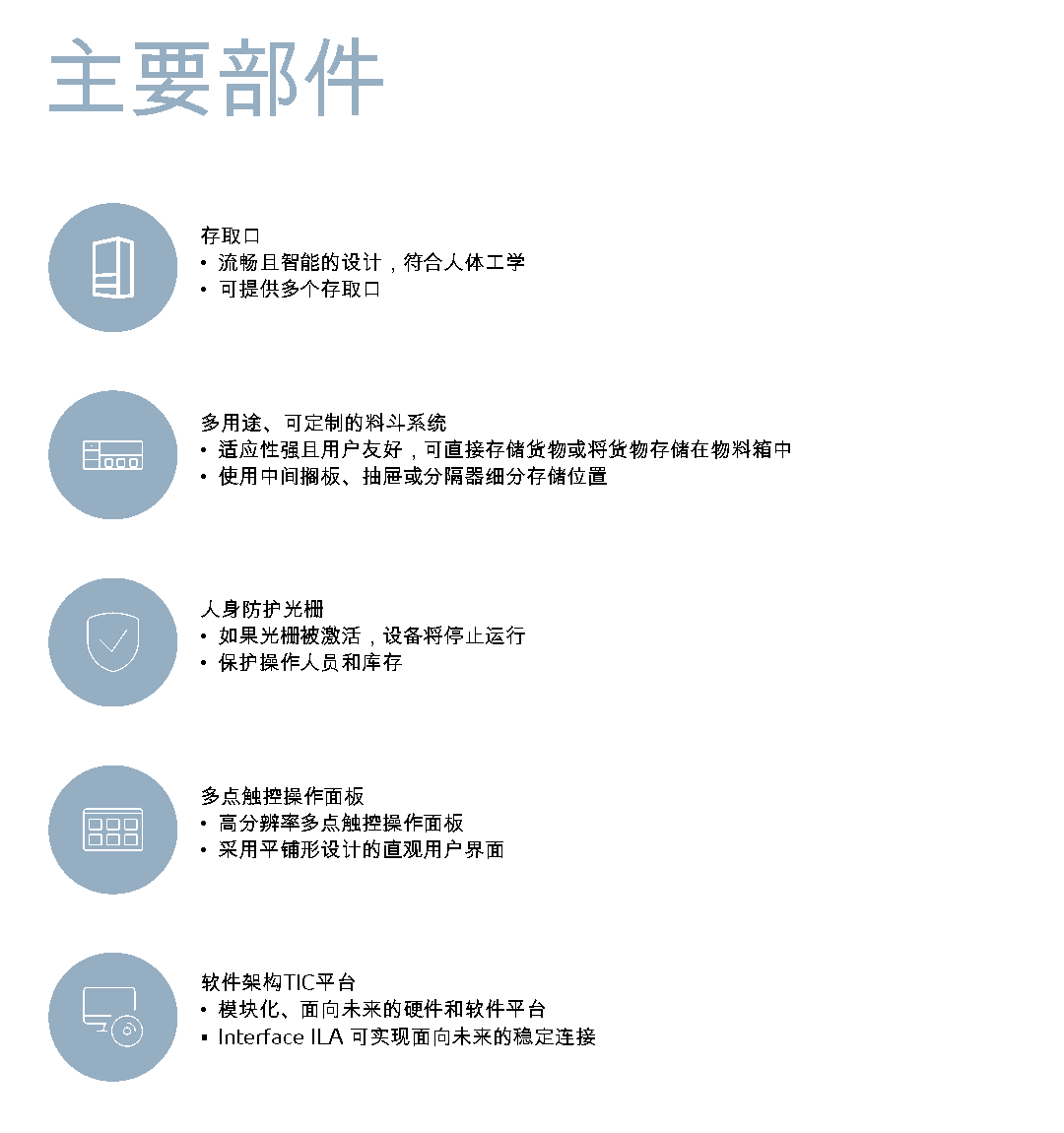 卡迪斯垂直回轉式倉儲系統(tǒng) VCM