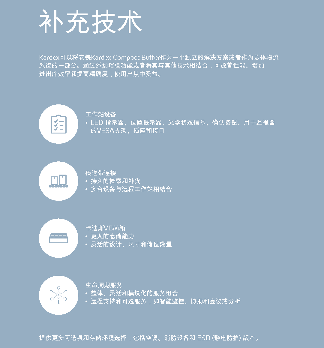 卡迪斯垂直緩沖式倉儲系統 VBM